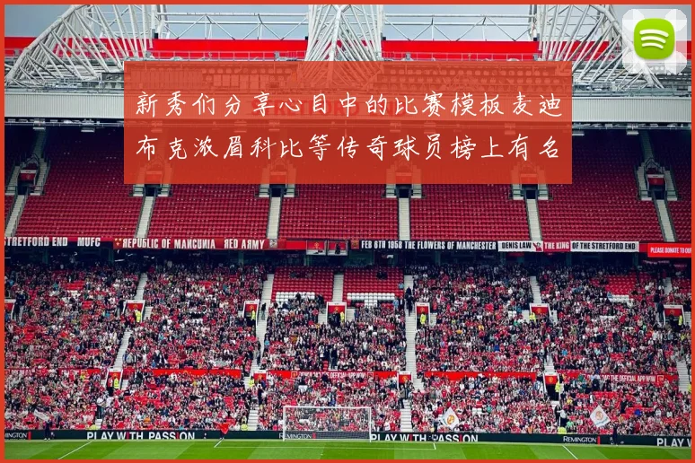 新秀们分享心目中的比赛模板麦迪布克浓眉科比等传奇球员榜上有名